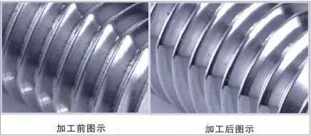 什么是刀具鈍化？