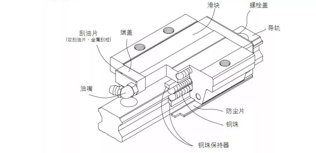 加工中心貴在哪？世界立式加工中心7大檔次排名