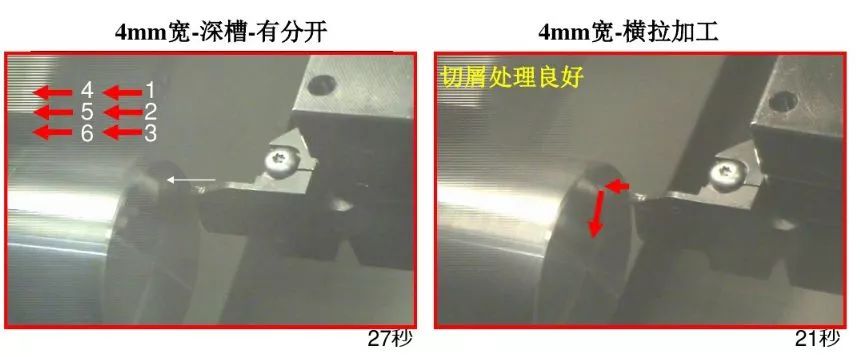 如何解決切槽加工的切屑纏繞、切不斷等問題