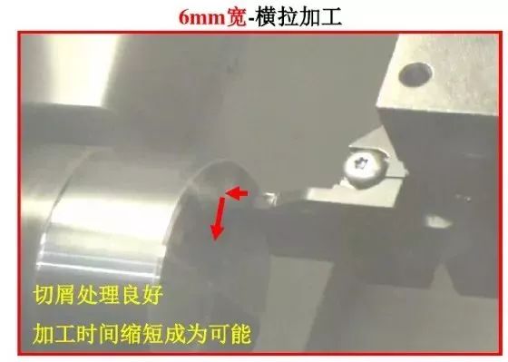 如何解決切槽加工的切屑纏繞、切不斷等問題