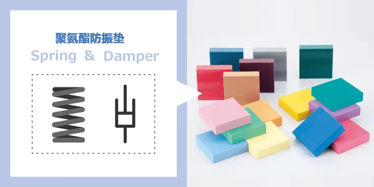 除振·防振的彈性(彈簧)和粘性(阻尼器)的部件、解說其功能和案例