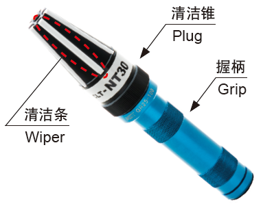 機(jī)床主軸粘塵臟了影響加工精度，該怎么辦？